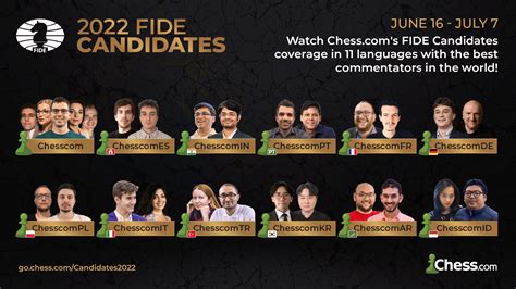 fide candidates 2024 live stream